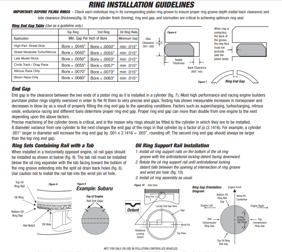 How To Install Motorcycle And Atv Piston Rings